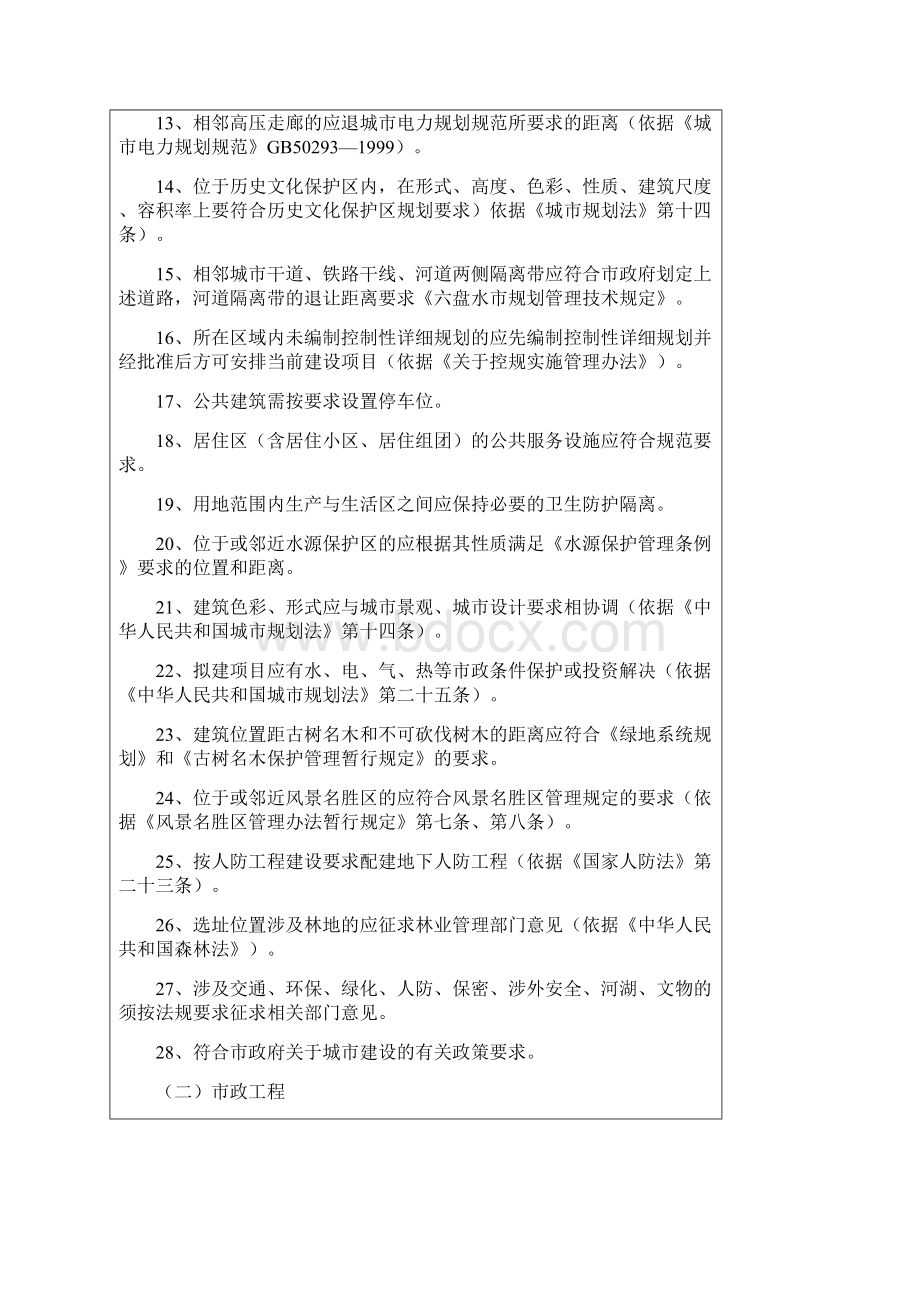 建设项目规划申报审核标准.docx_第2页