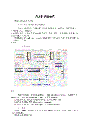 柴油机供给系统Word文件下载.docx