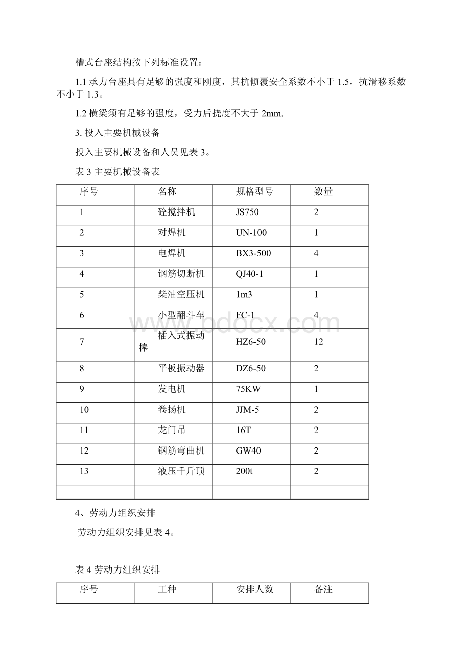 预应力空心板施工方案.docx_第3页