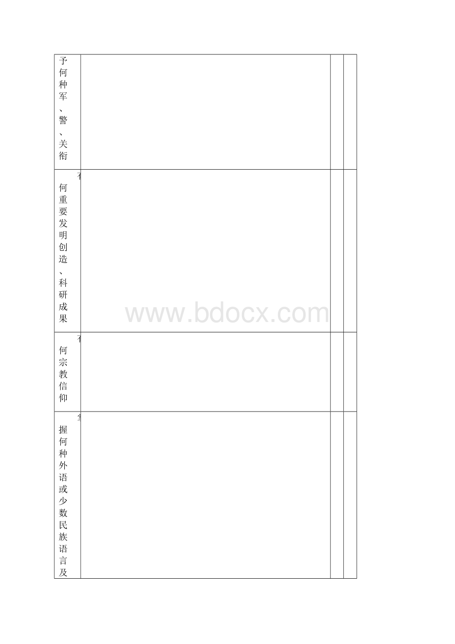 版干部履历表最新版.docx_第3页