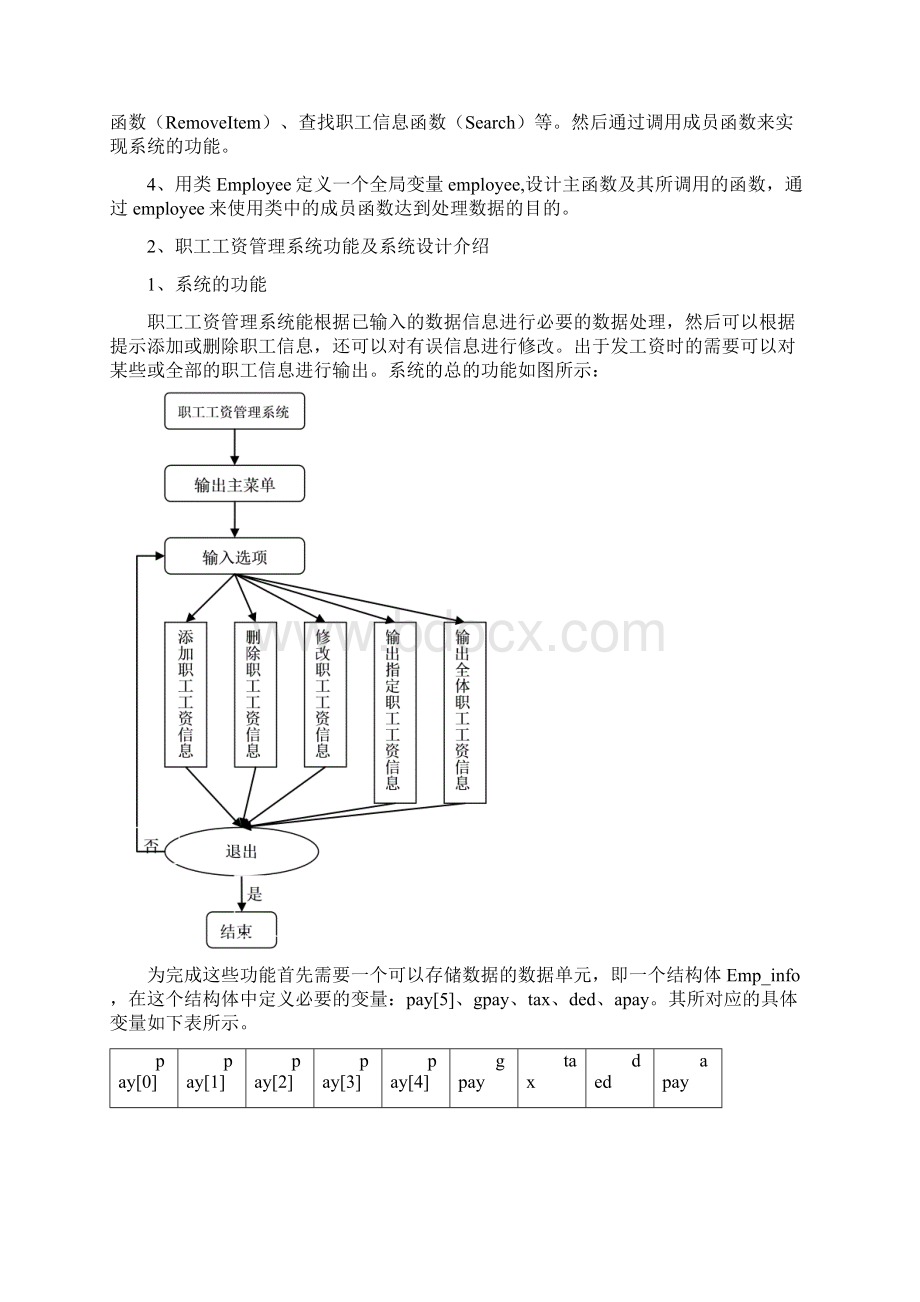 C++计算机实践报告.docx_第2页