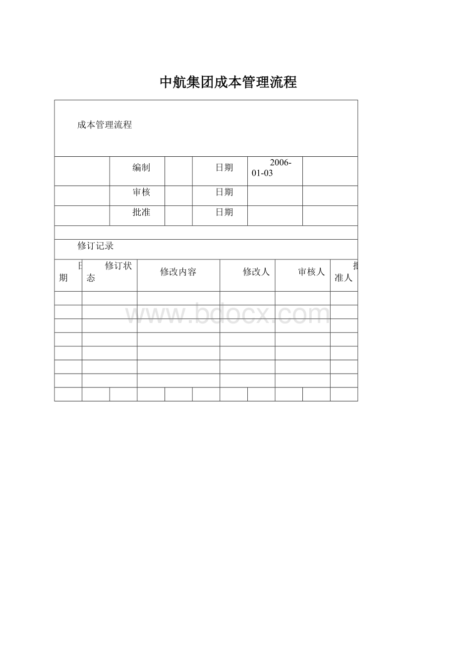 中航集团成本管理流程.docx_第1页