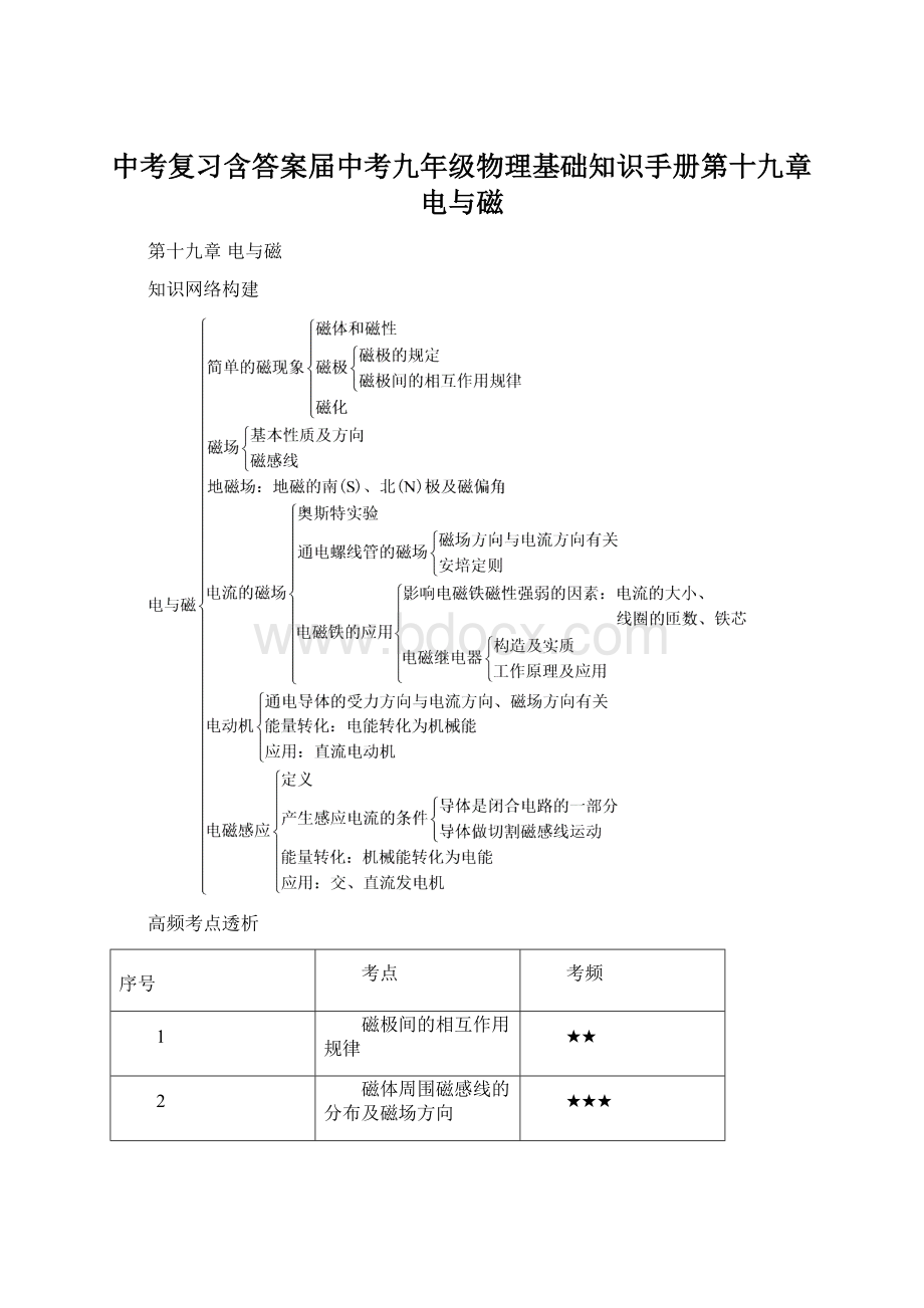 中考复习含答案届中考九年级物理基础知识手册第十九章 电与磁.docx_第1页