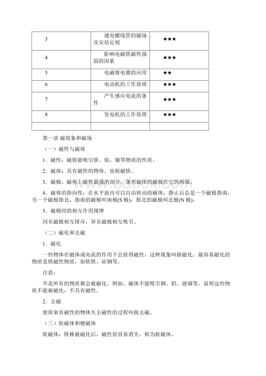 中考复习含答案届中考九年级物理基础知识手册第十九章 电与磁.docx_第2页