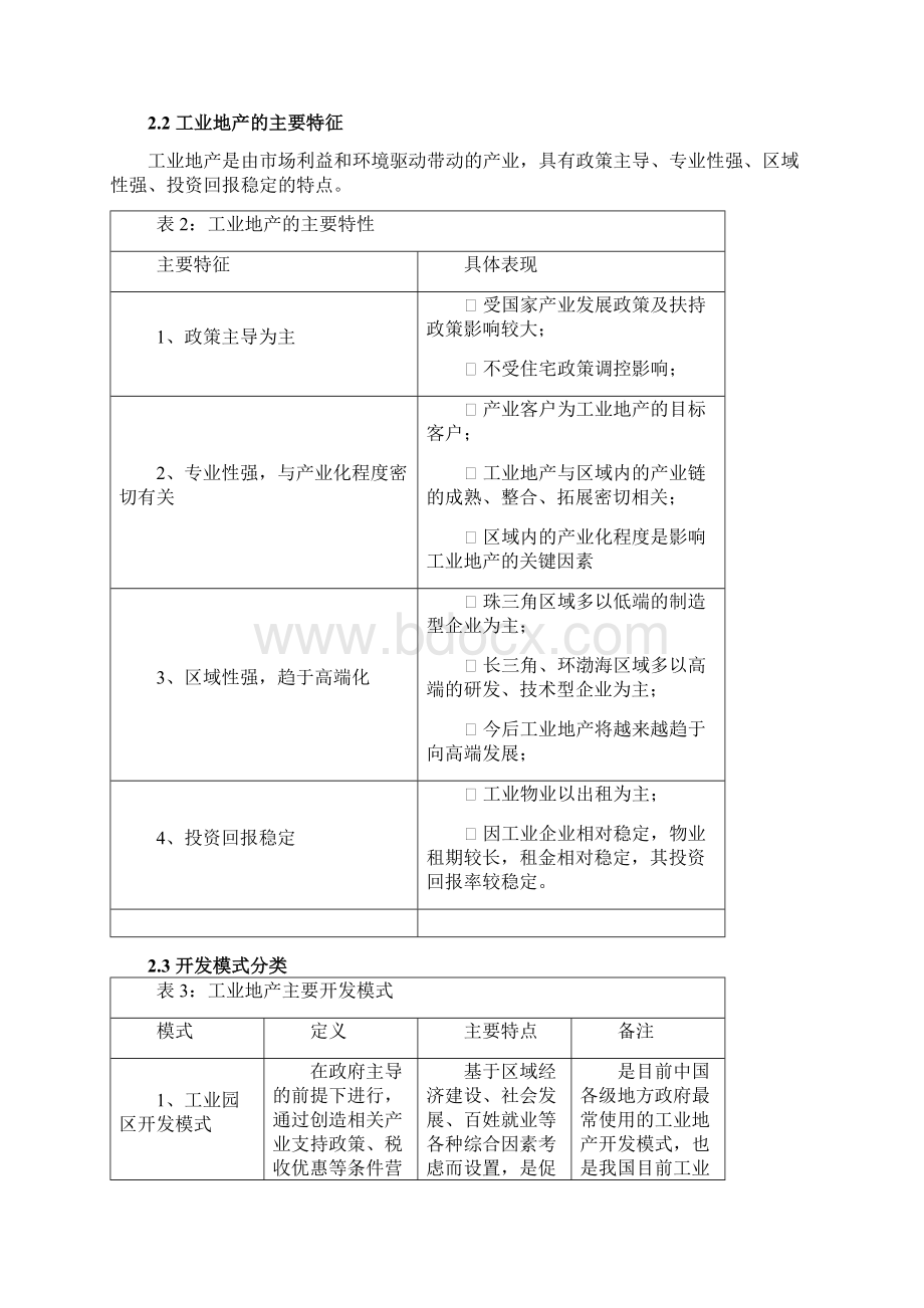 工业地产行业分析报告定稿Word文档格式.docx_第2页