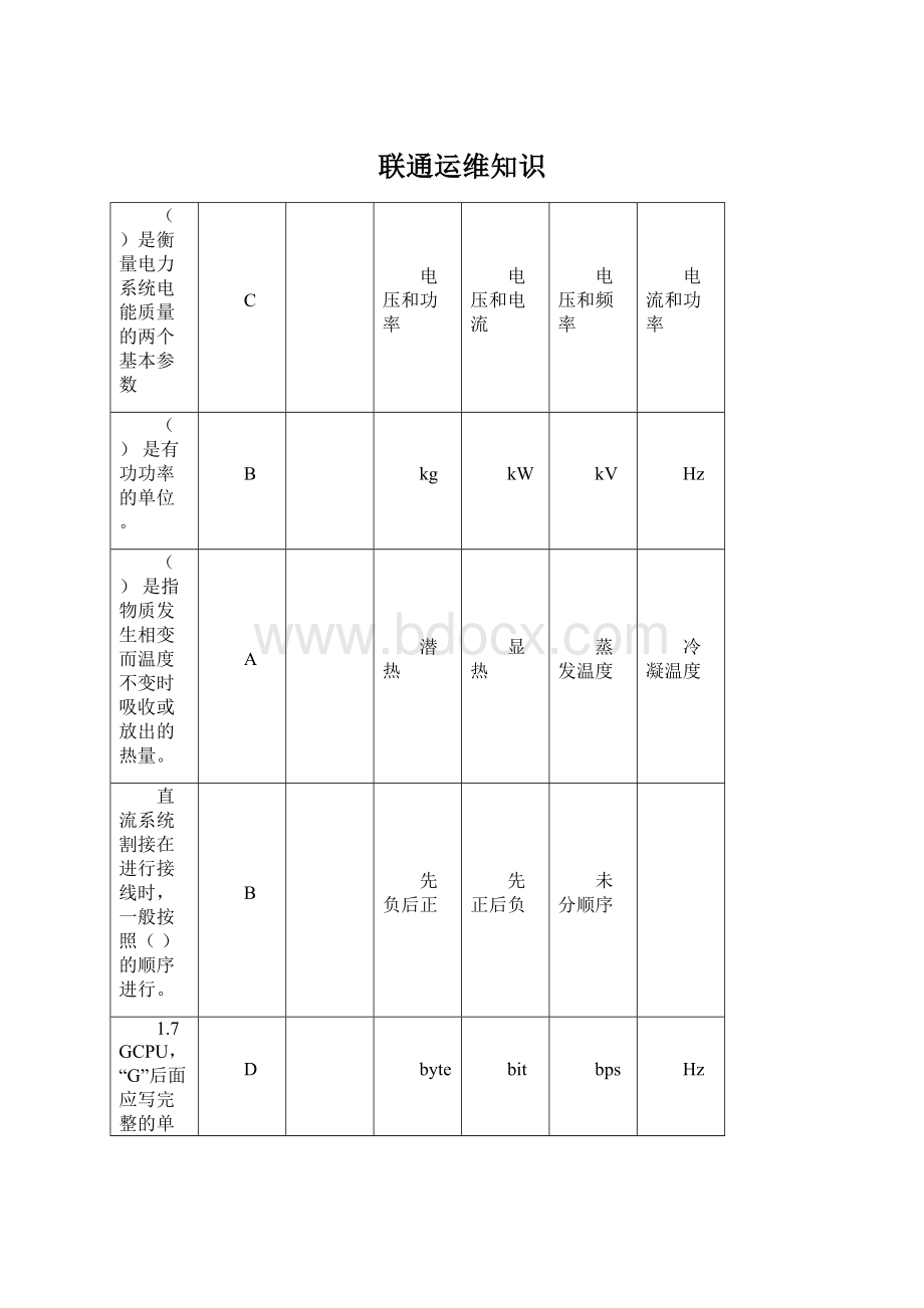 联通运维知识Word文件下载.docx