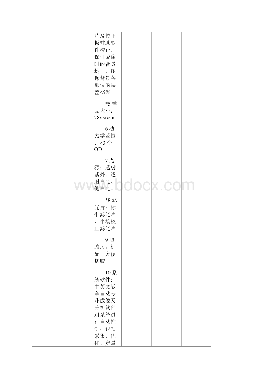 商丘师范学院仪器设备技术参数汇总表格式.docx_第2页