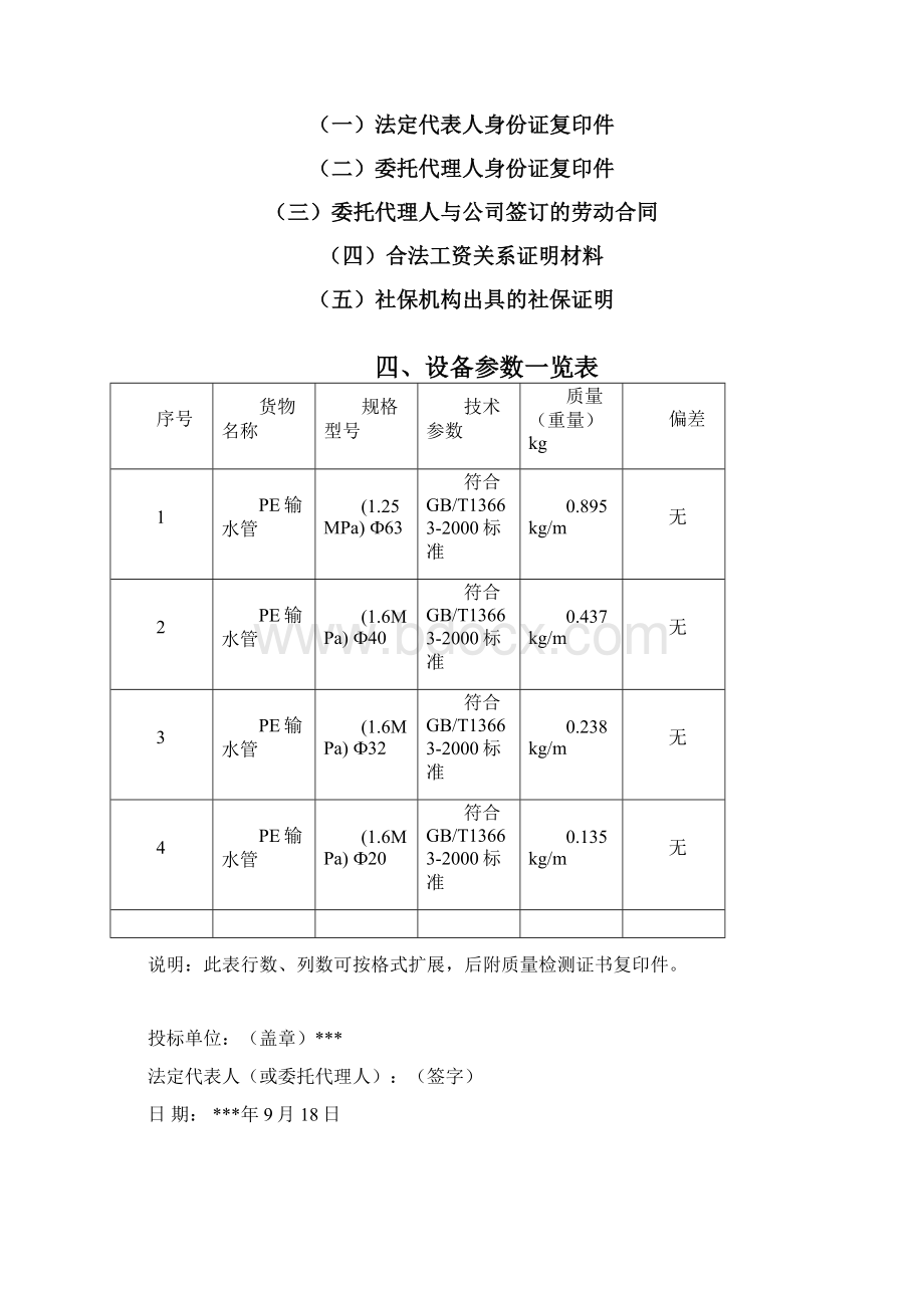 农村饮水安全工程管材采购7标投标文件Word下载.docx_第3页