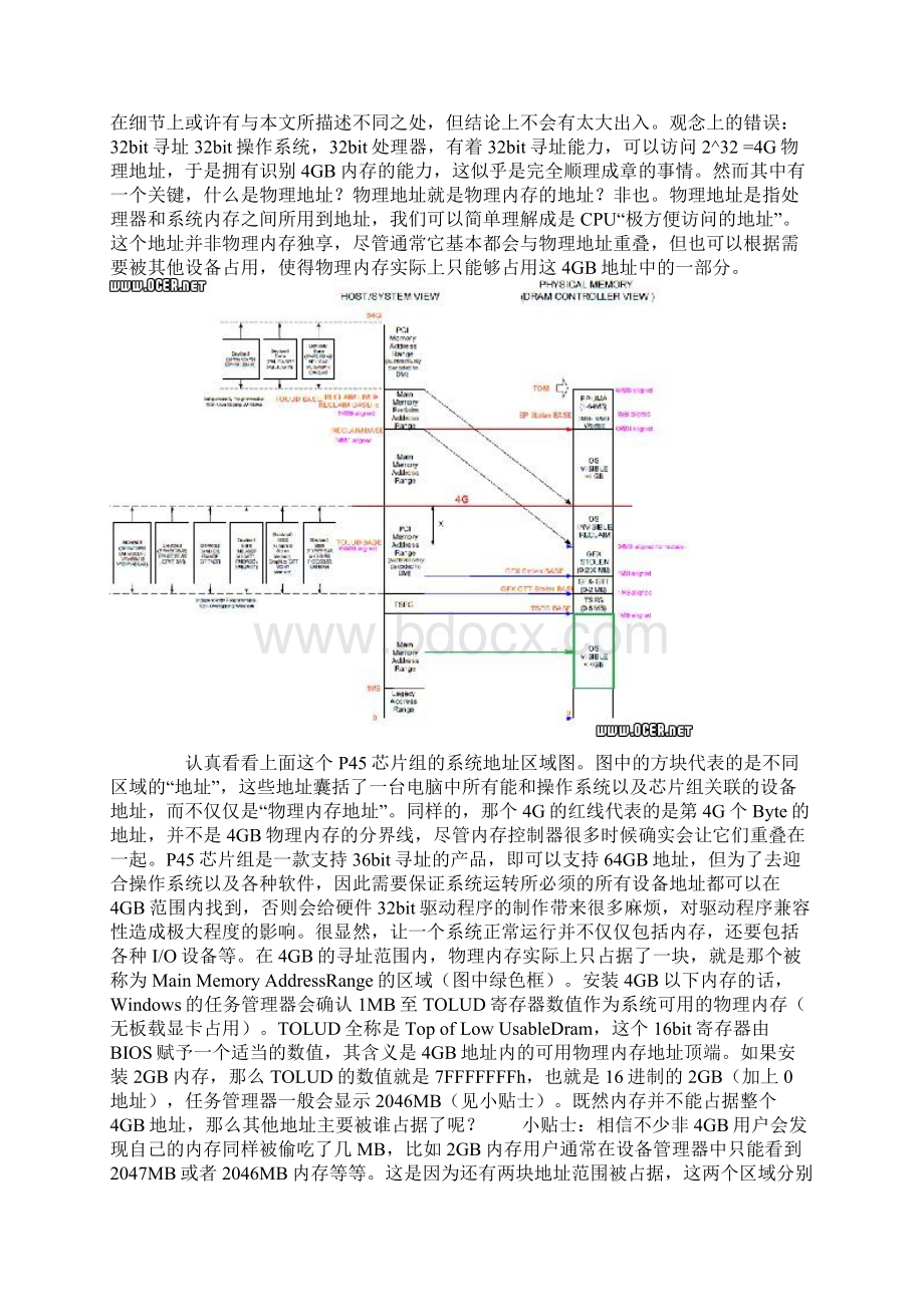 关于4g内存在于32bit系统识别跟利用.docx_第2页