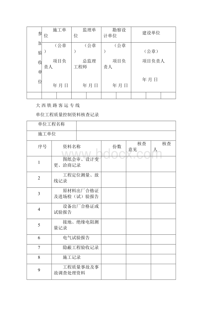 电力工程单位分部分项检验批Word格式.docx_第2页