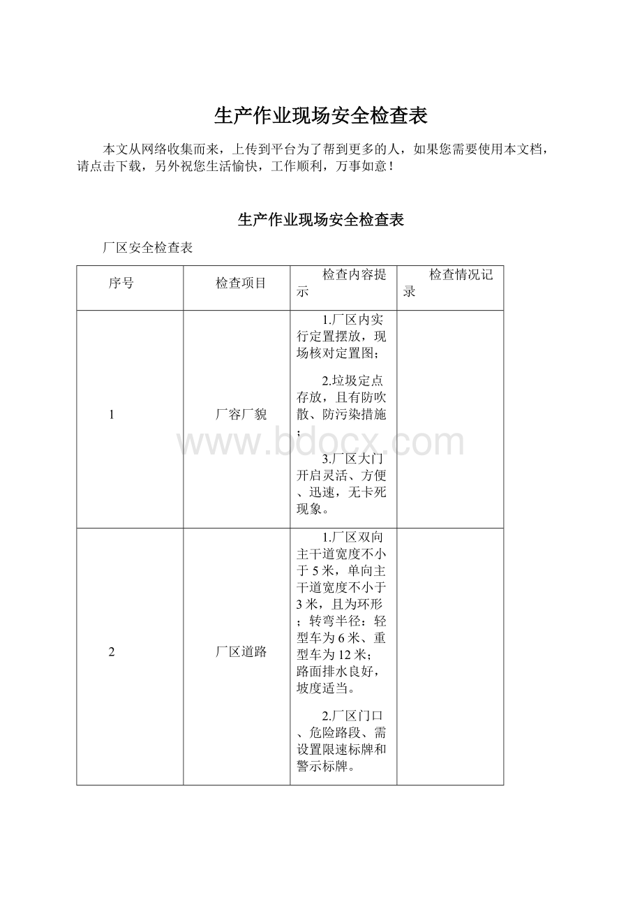 生产作业现场安全检查表Word文档下载推荐.docx