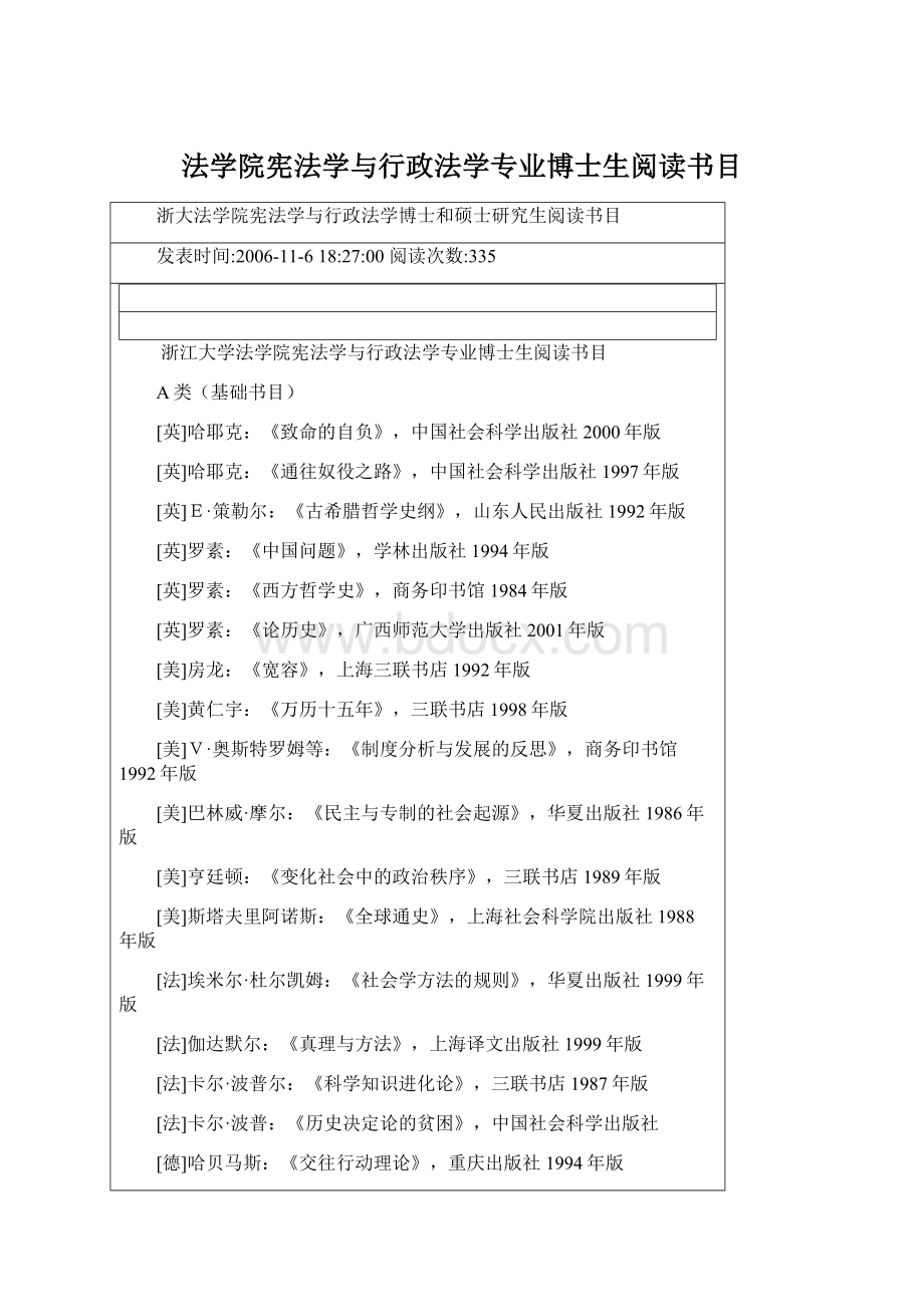 法学院宪法学与行政法学专业博士生阅读书目.docx