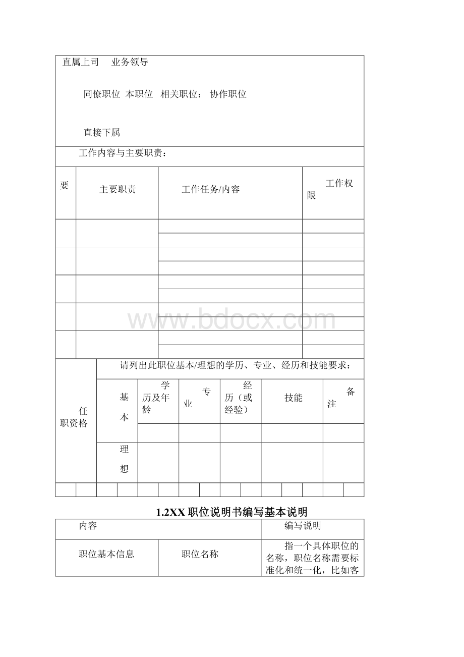 职位说明书管理手册.docx_第3页