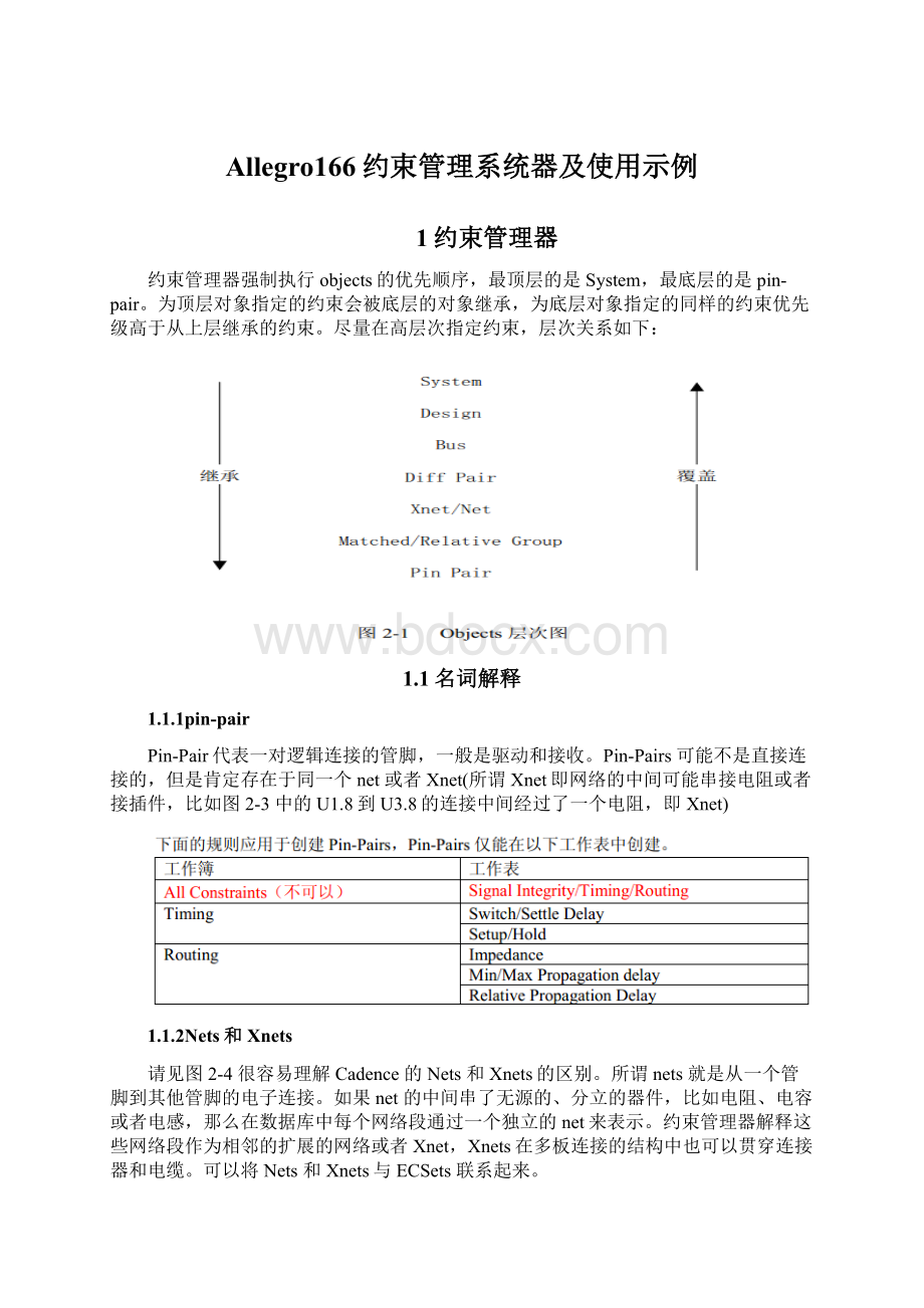 Allegro166约束管理系统器及使用示例.docx