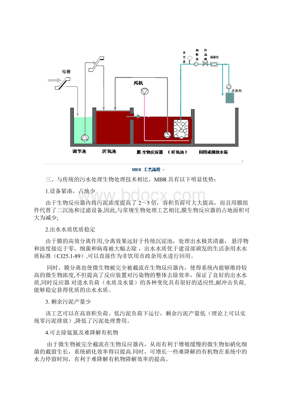 MBR工艺流程原理适用范围.docx_第2页