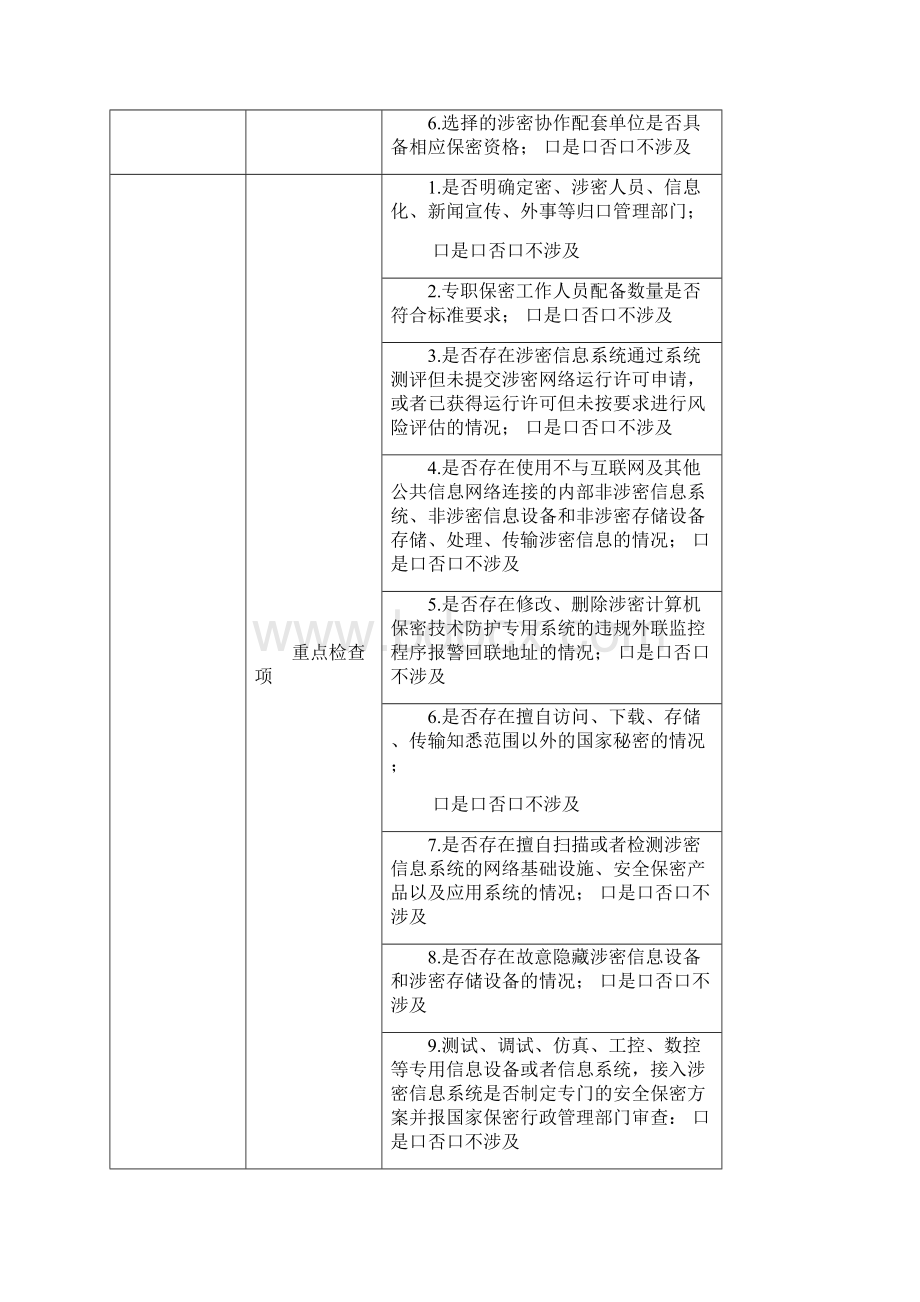 武器装备科研生产单位保密自检报告.docx_第2页