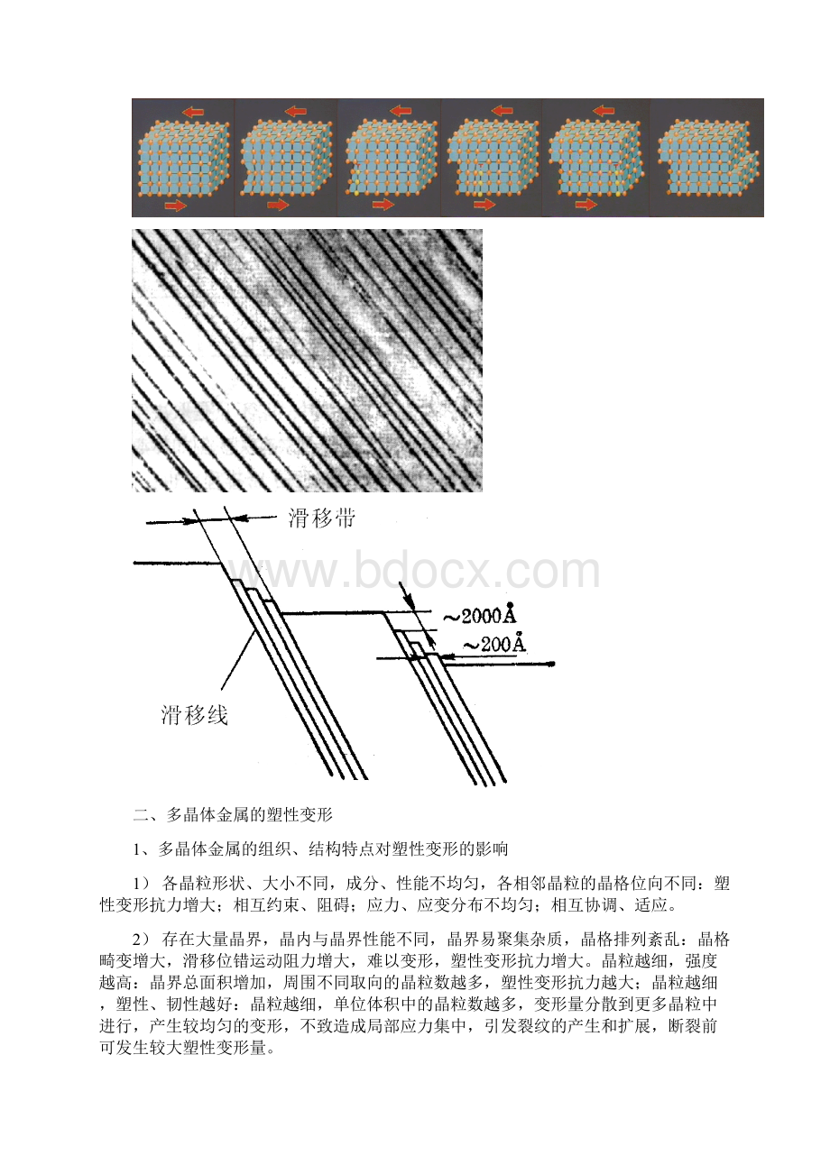 第五章金属的塑性变形与再结晶.docx_第2页