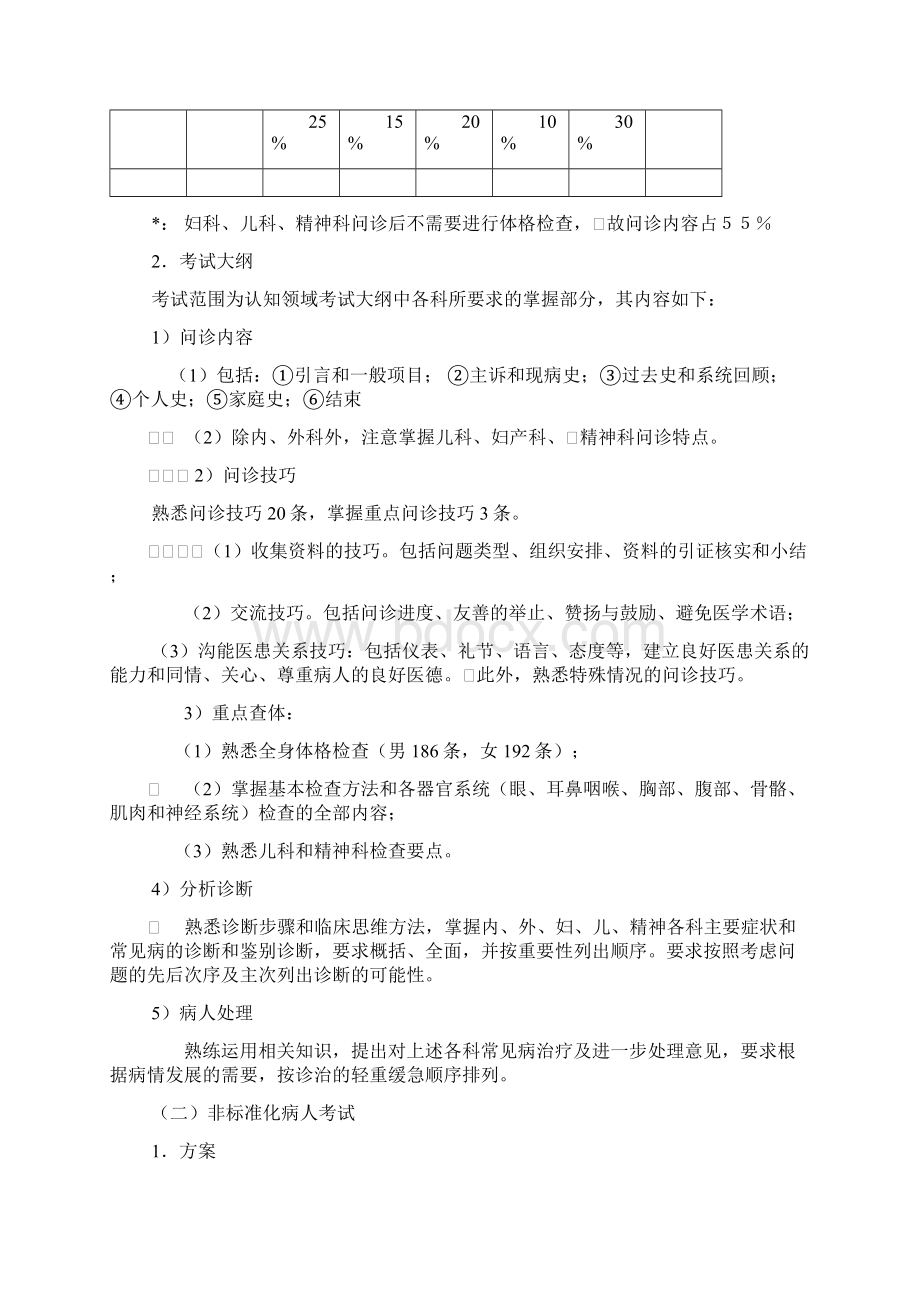 临床医学毕业考试大纲Word格式文档下载.docx_第2页