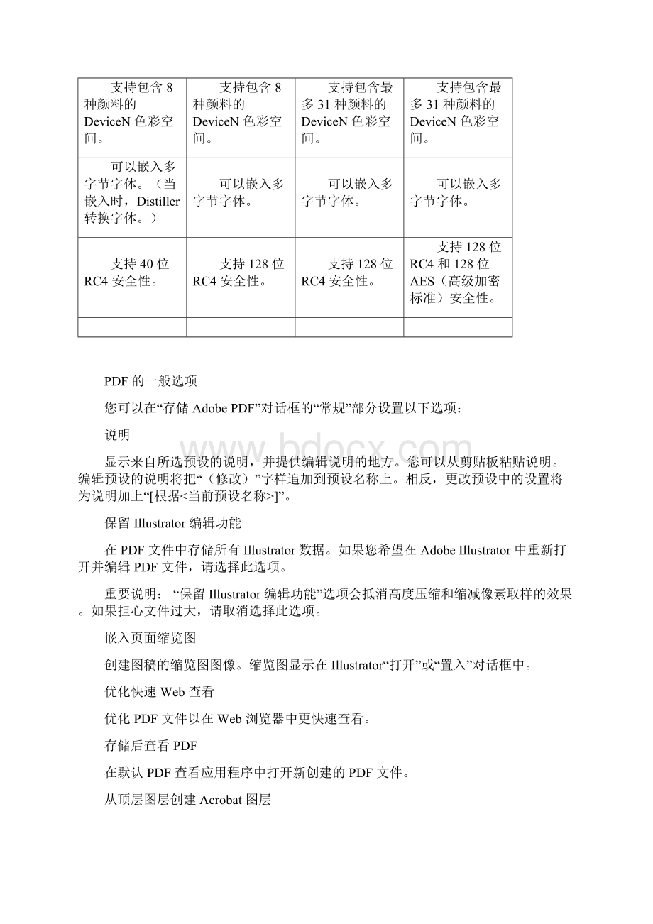 设置 Adobe PDF 选项.docx_第3页