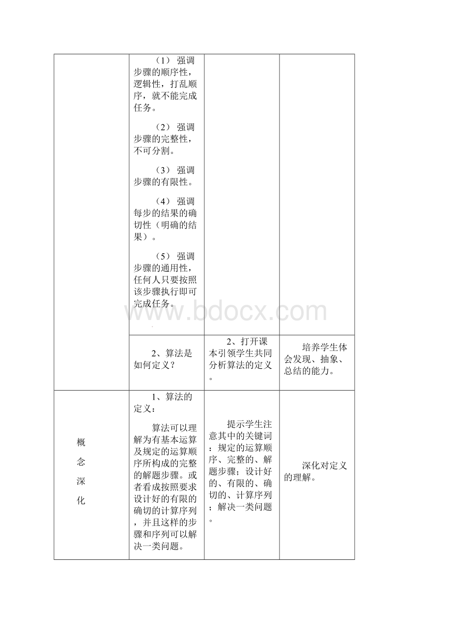 学年新人教A版必修3高中数学 111 算法的概念教案1 1精品.docx_第3页