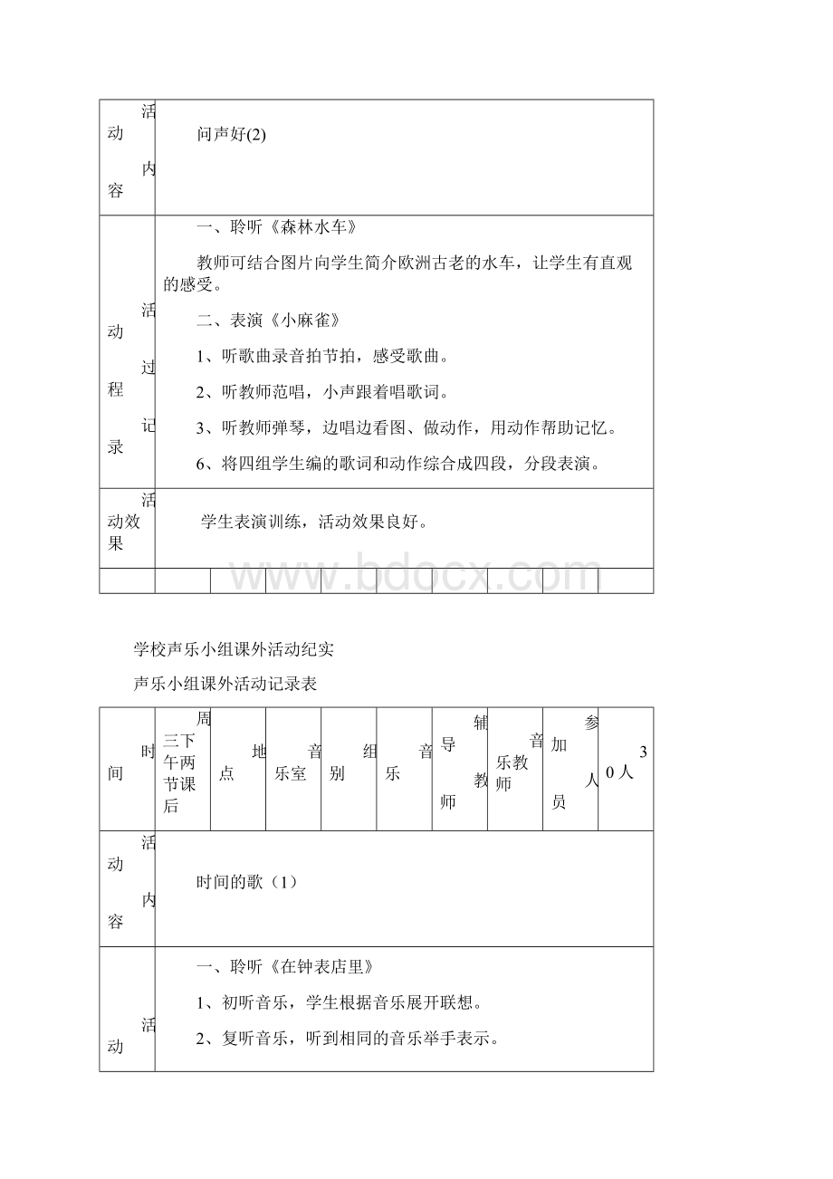 学校声乐小组课外活动纪实.docx_第2页