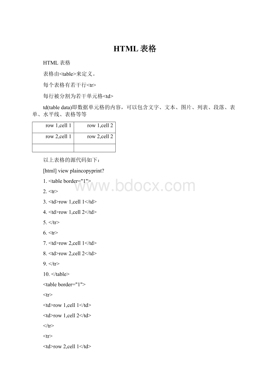 HTML表格文档格式.docx