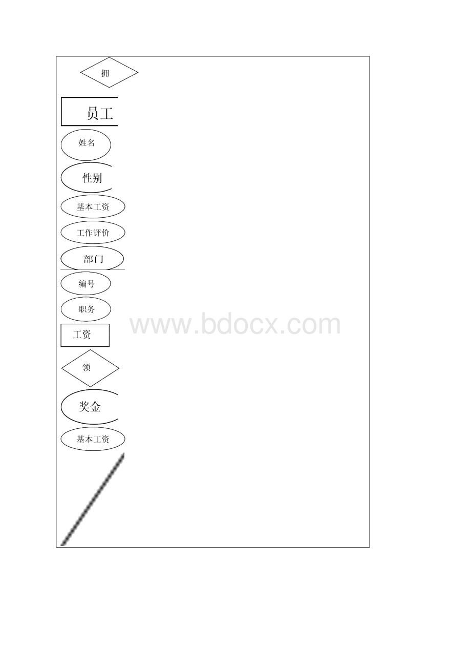 java工资管理系统文档格式.docx_第2页