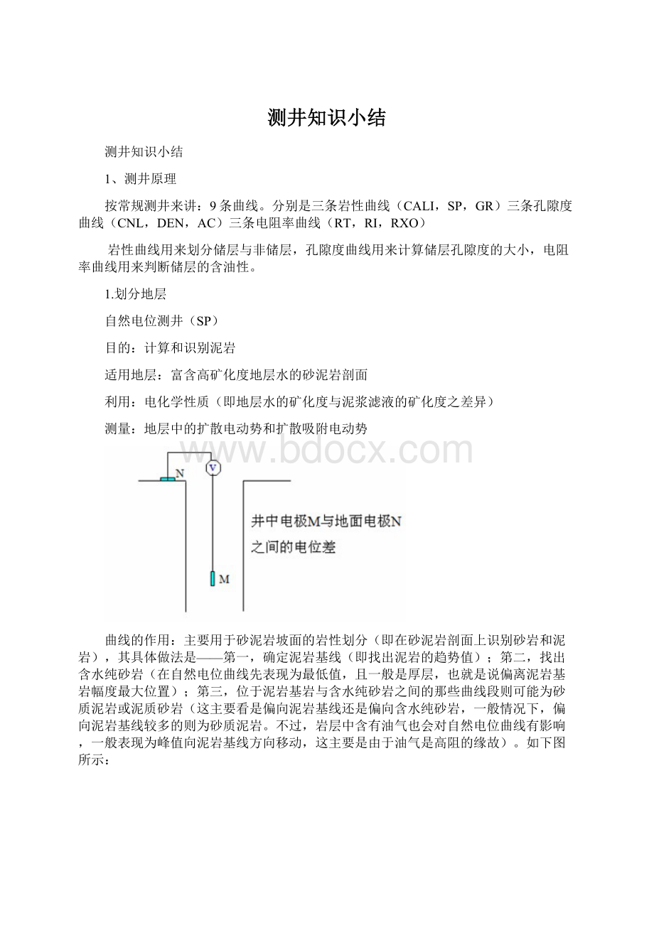 测井知识小结Word文档格式.docx