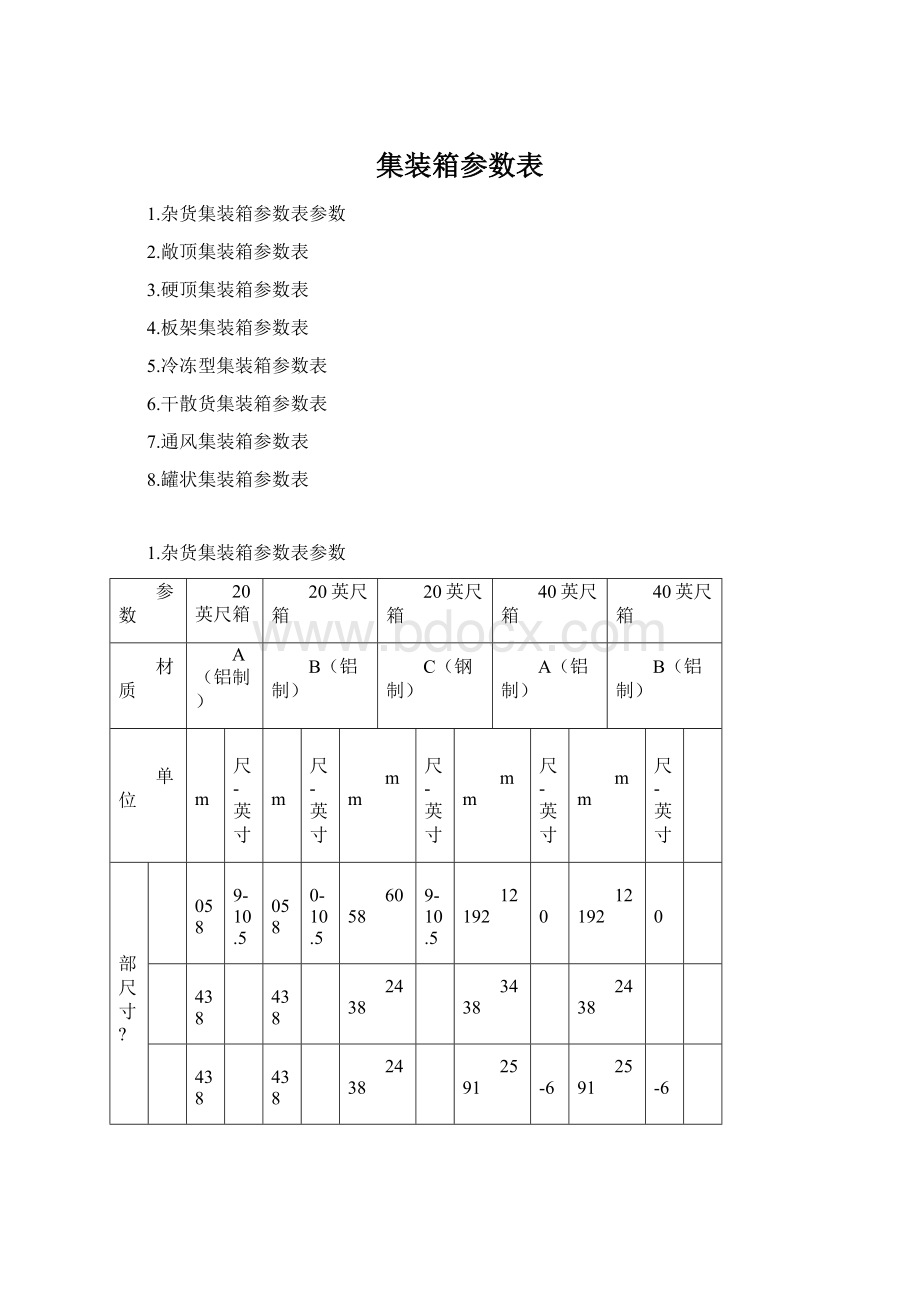 集装箱参数表.docx_第1页