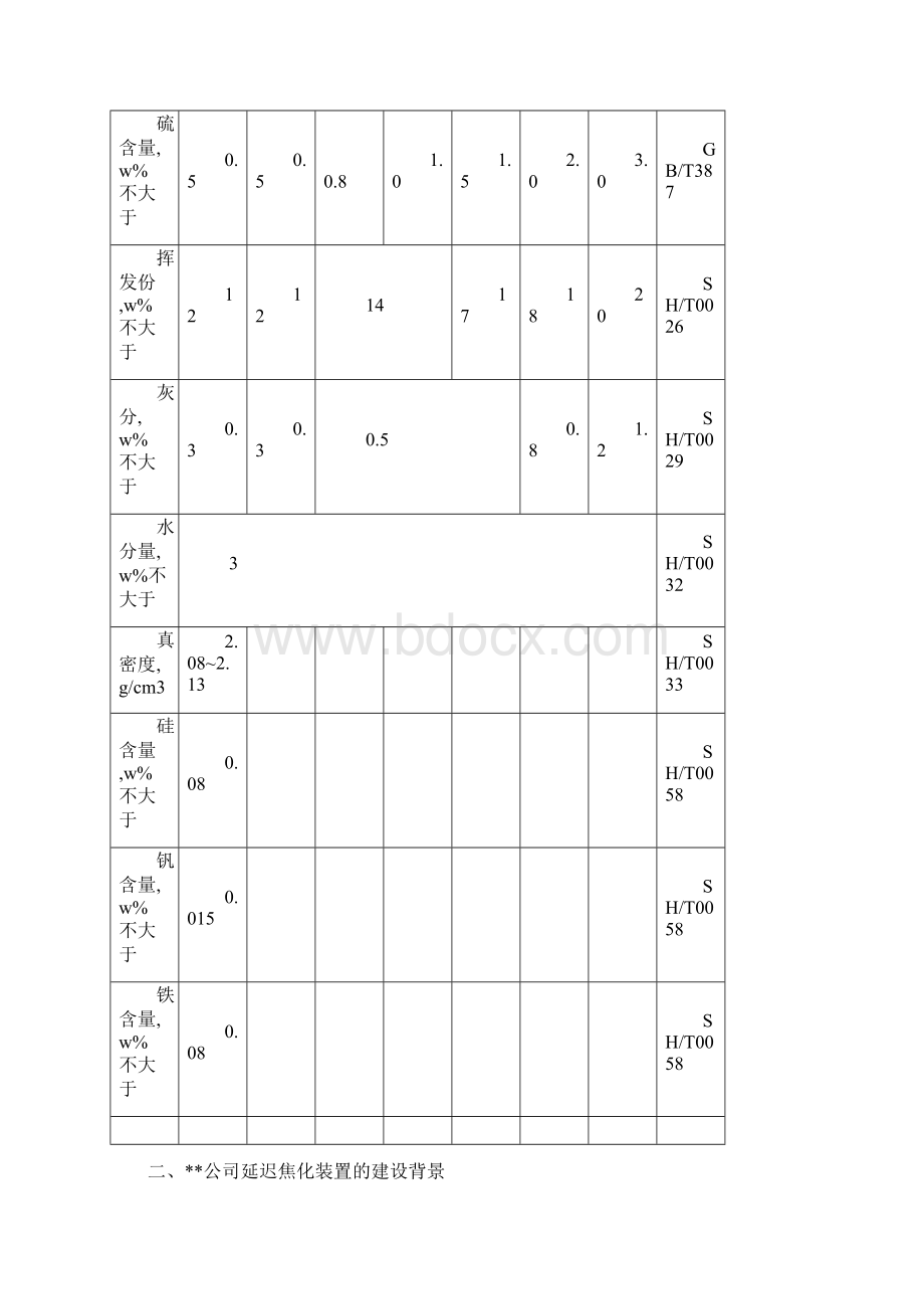 延迟焦化基本知识讲座.docx_第3页