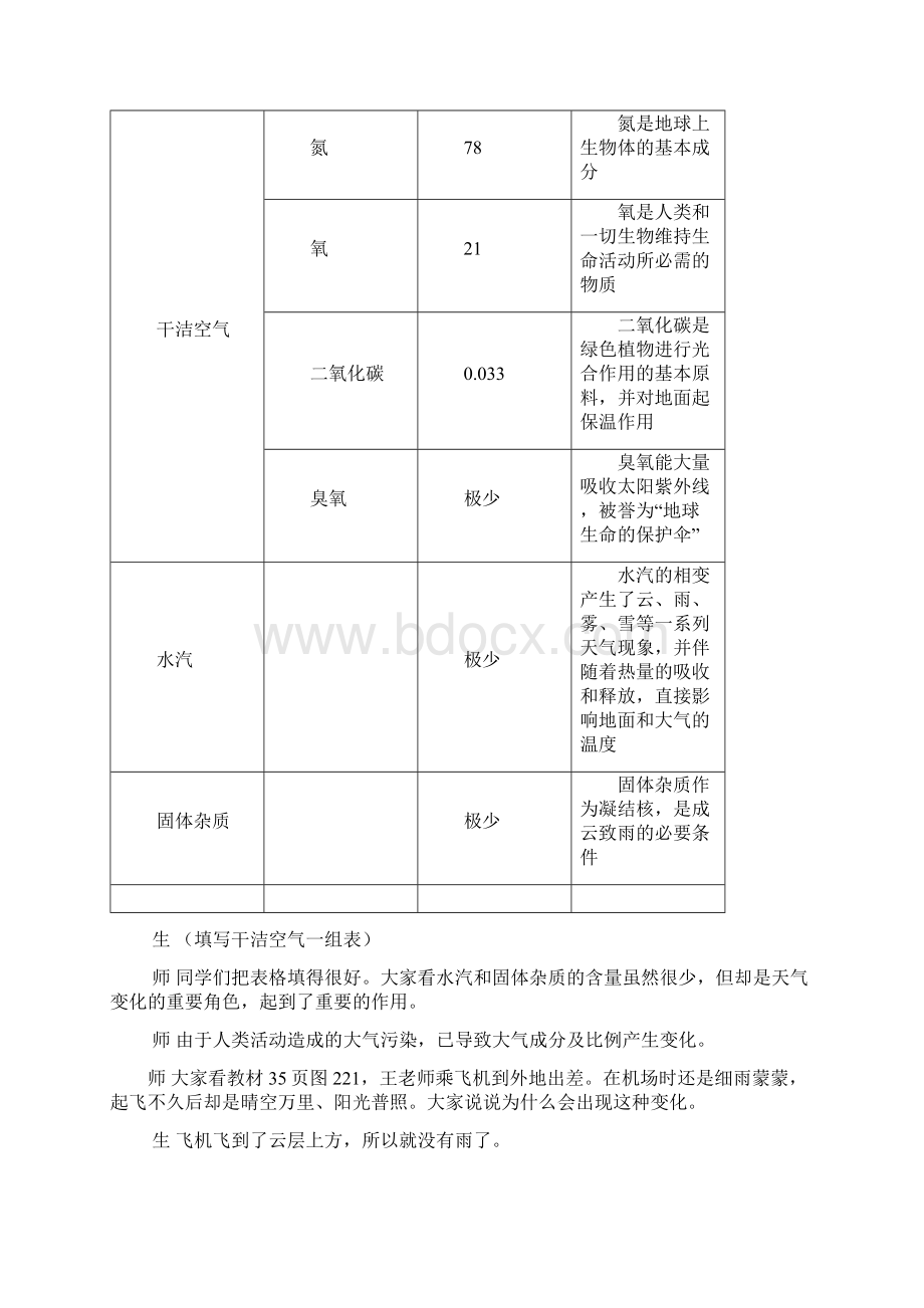 高中地理第二单元《第二节大气圈与天气与气候》教案鲁教版必修1Word格式.docx_第3页