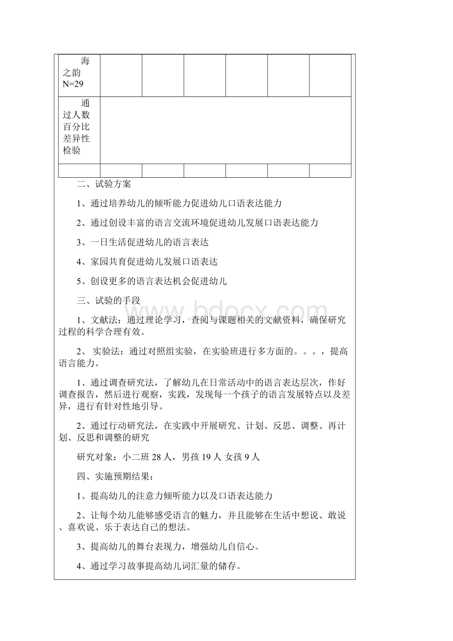 幼儿语言交流的重要性论文.docx_第3页