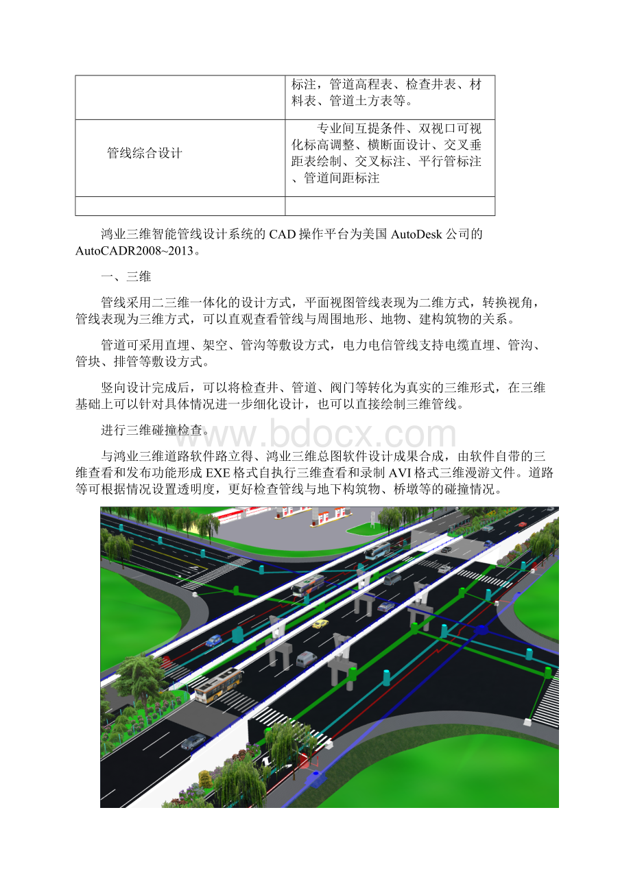 鸿业三维智能管线设计系统Piping Leader.docx_第2页