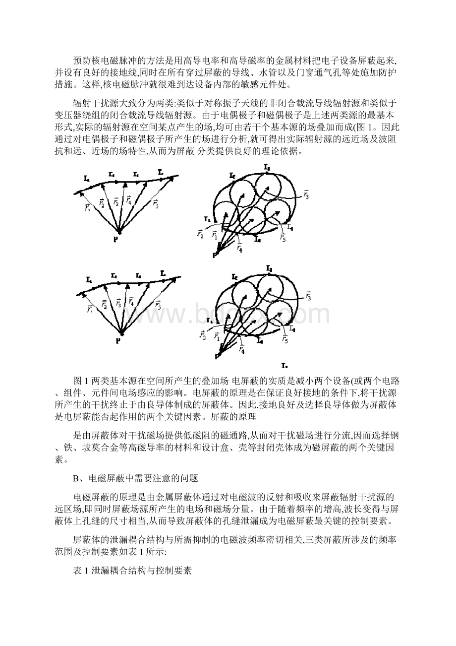 核电磁脉冲的原理及防护.docx_第3页