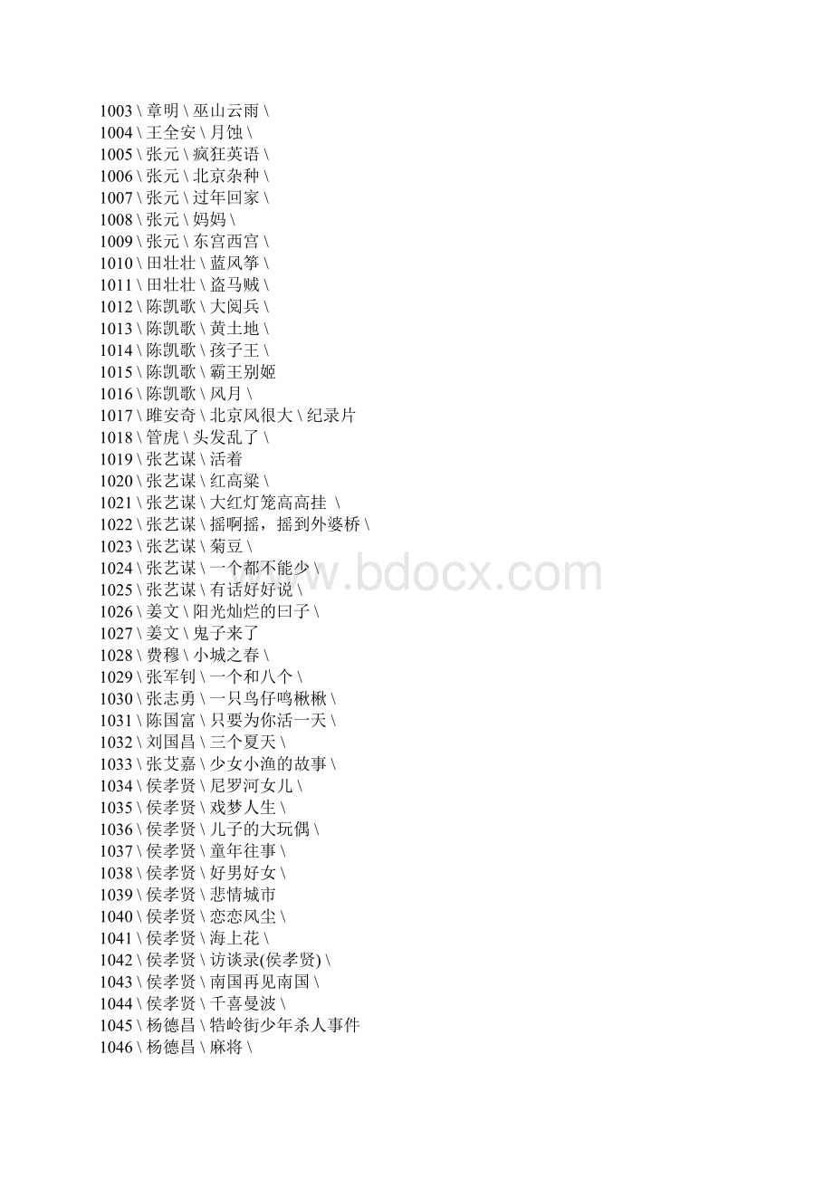 文艺片500部档Word文档格式.docx_第3页