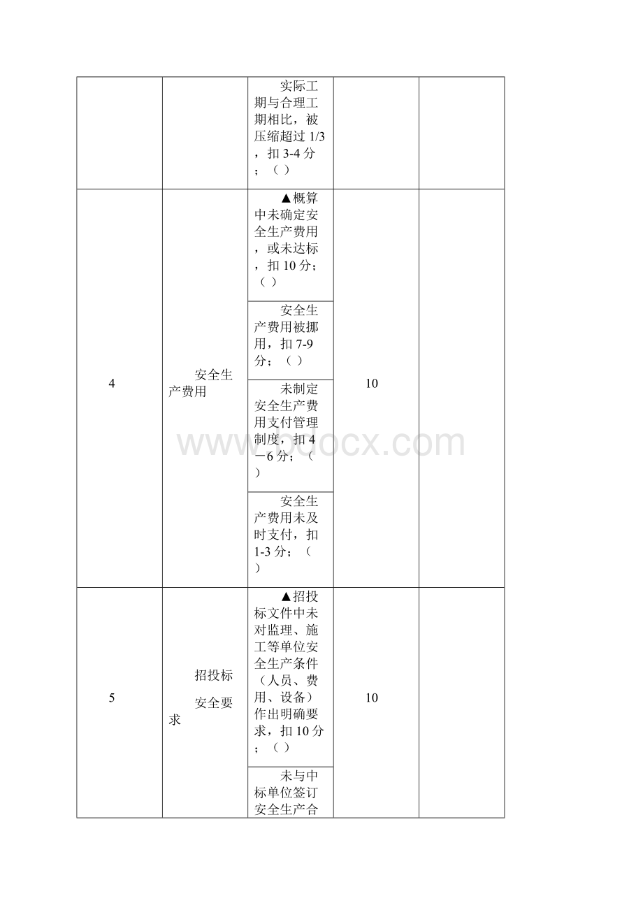 交通运输部公路工程项目安全督查检查表0520Word文件下载.docx_第3页