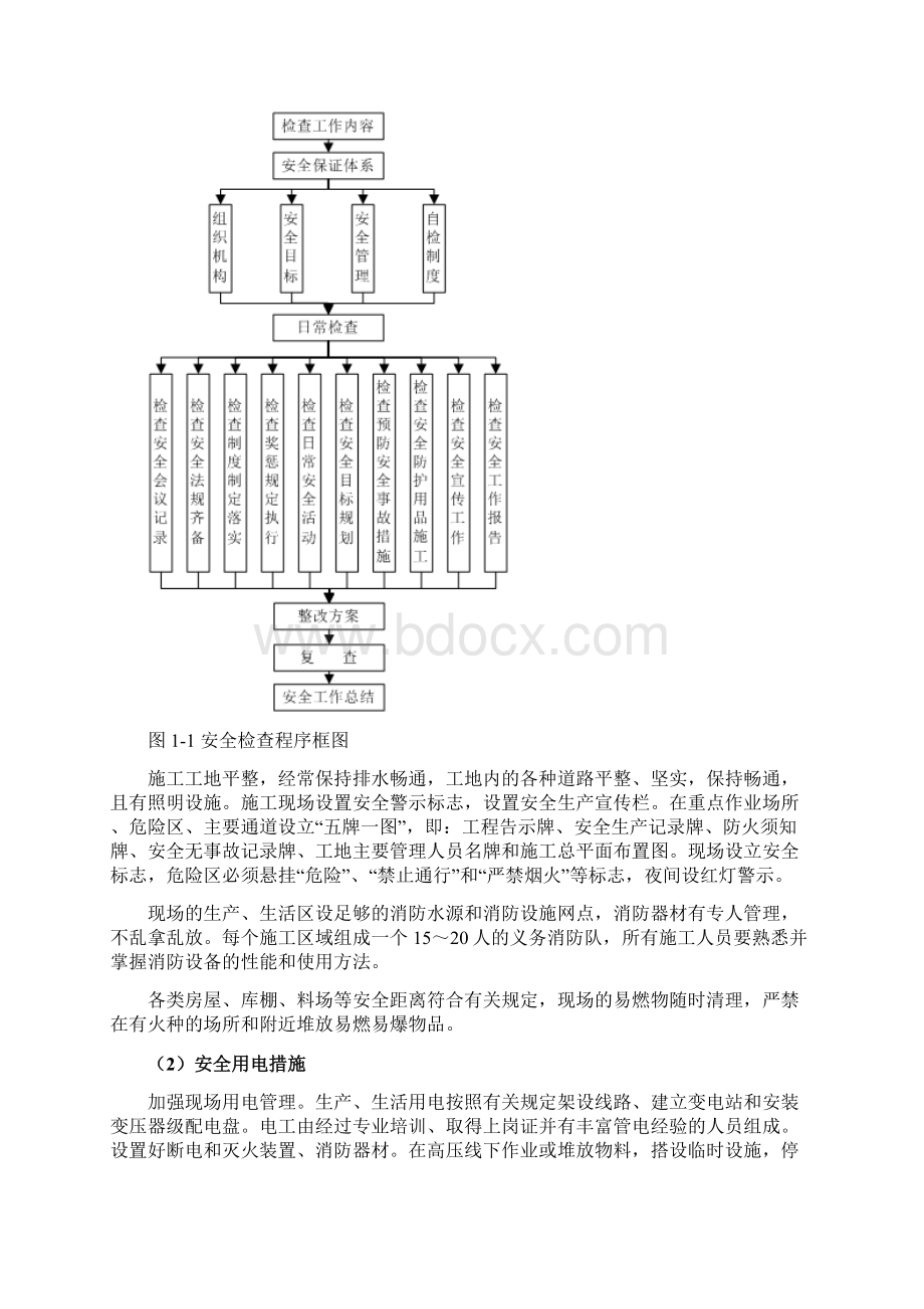 安全保障措施最新版.docx_第2页