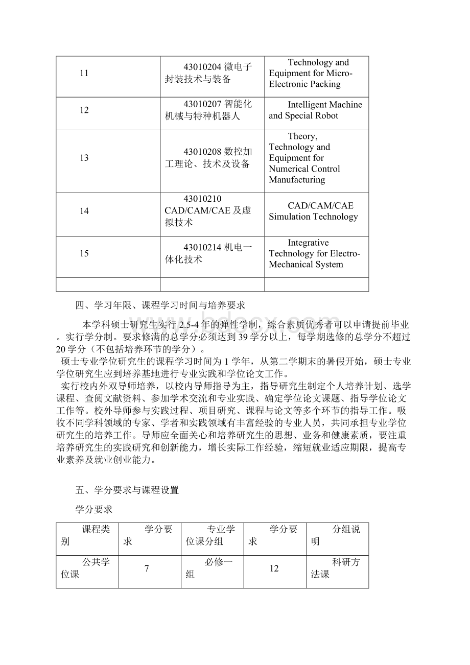 专业学位研究生培养方案.docx_第3页