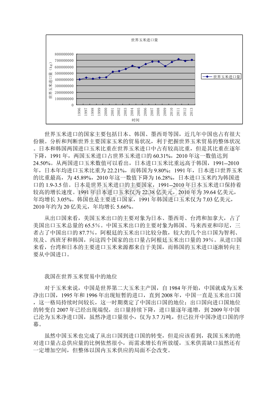 中国玉米Word文档下载推荐.docx_第2页