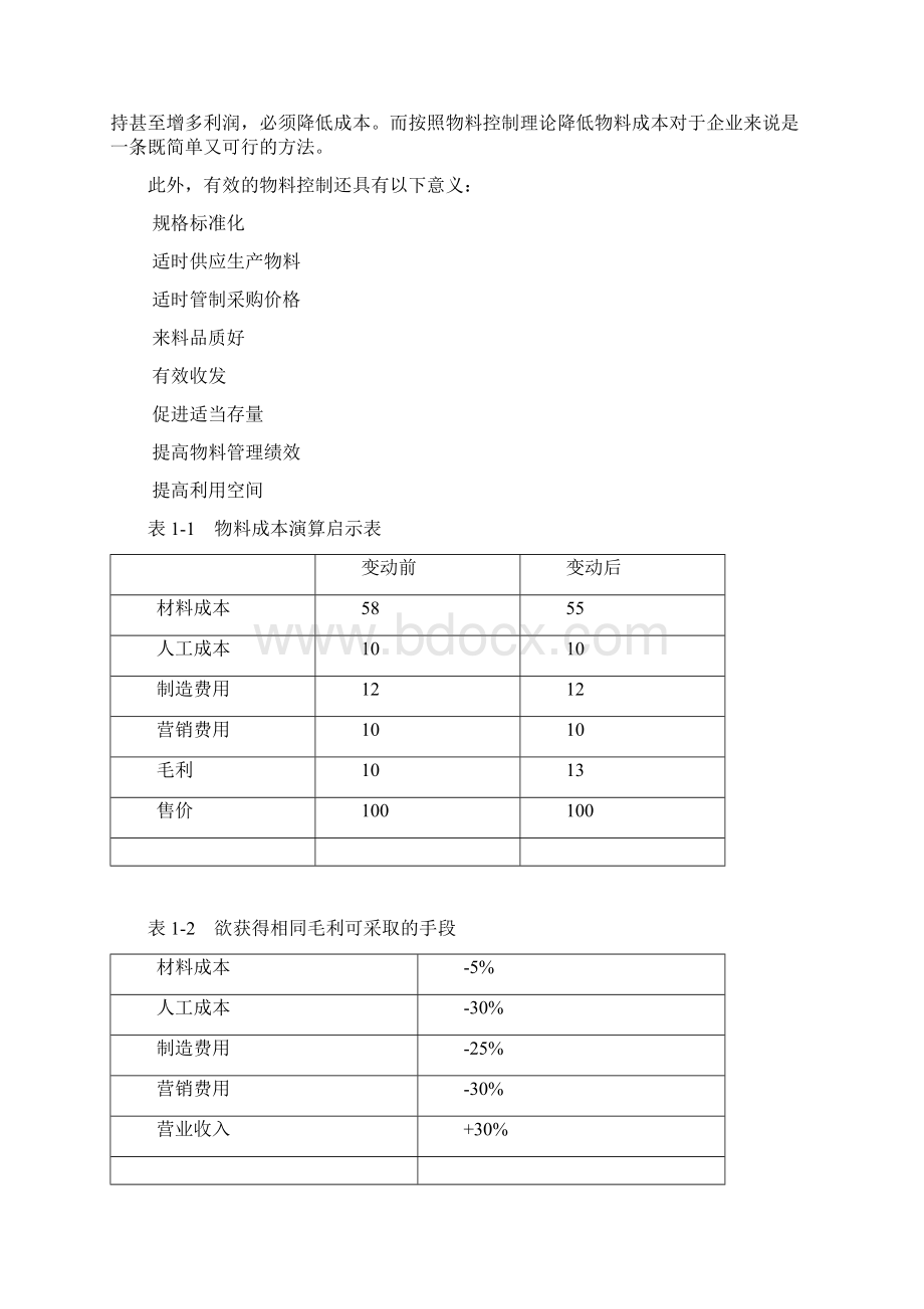 如何做好生产计划与物料控制视频教程 电子书完整版.docx_第3页