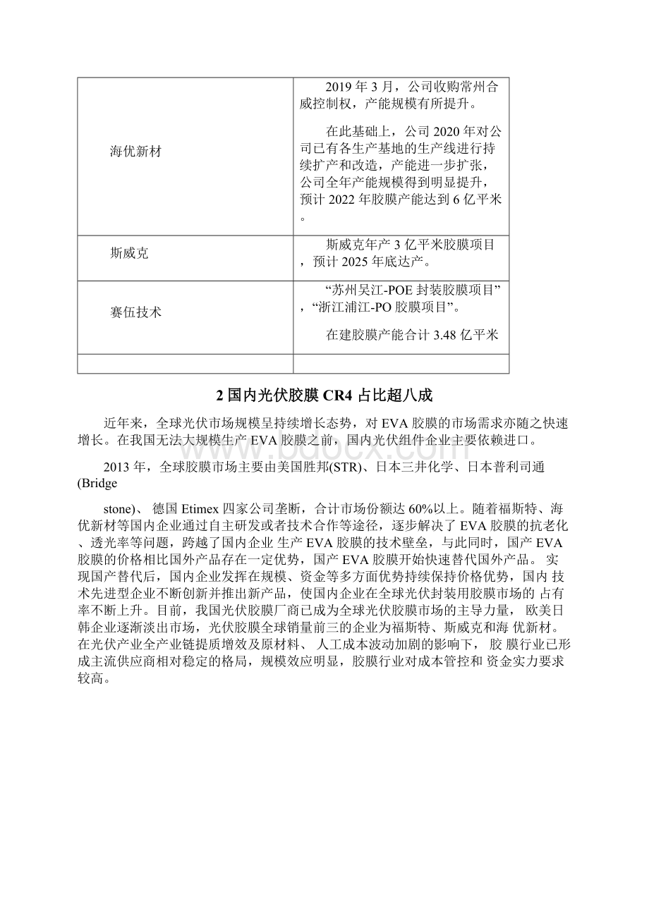 光伏胶膜重点企业业务及营收情况对比Word文档下载推荐.docx_第2页