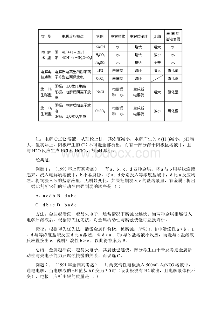 《高考化学解题技巧与应试策略》系列教案6策略6电化学试题的分析与技巧.docx_第3页