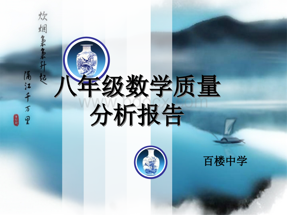 八年级数学质量分析报告.ppt_第1页