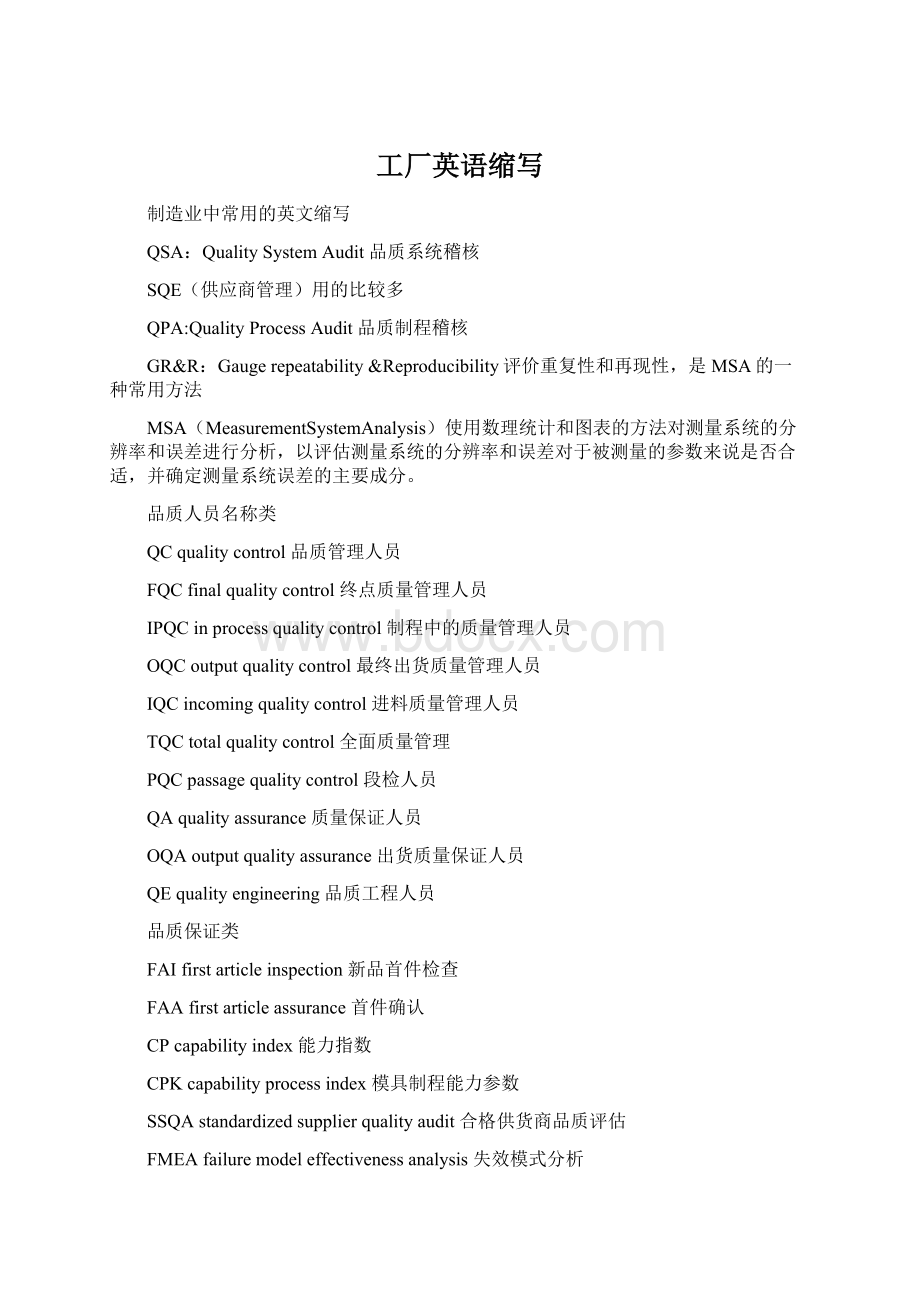 工厂英语缩写.docx_第1页