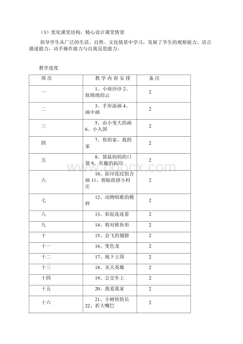 湖南美术出版社一年级美术下册教案计划.docx_第2页