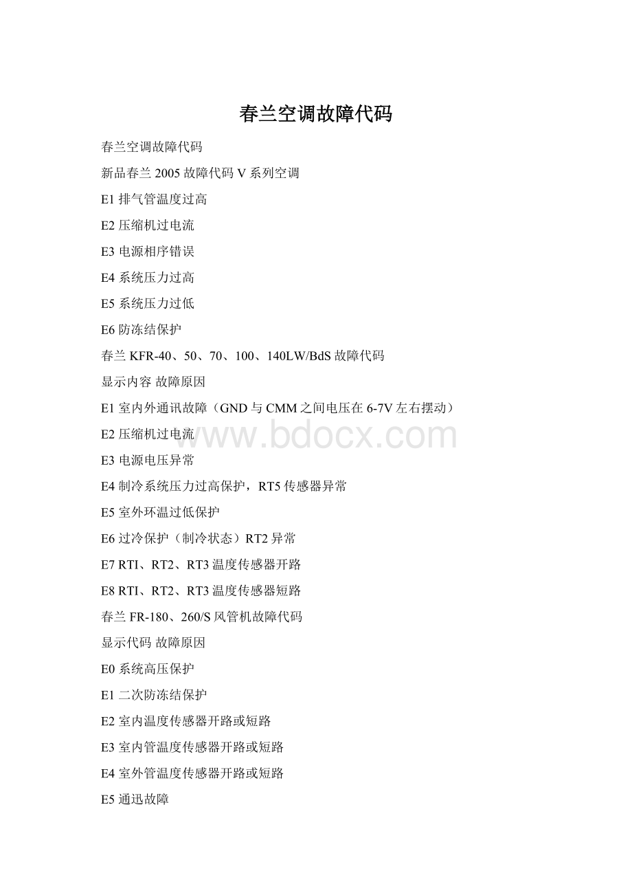春兰空调故障代码Word格式.docx_第1页