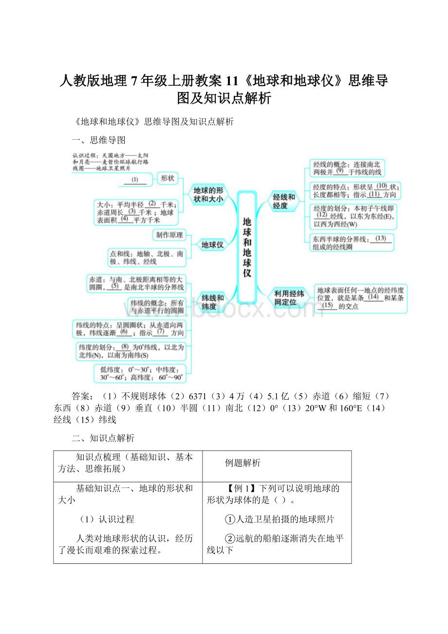 人教版地理7年级上册教案11《地球和地球仪》思维导图及知识点解析.docx