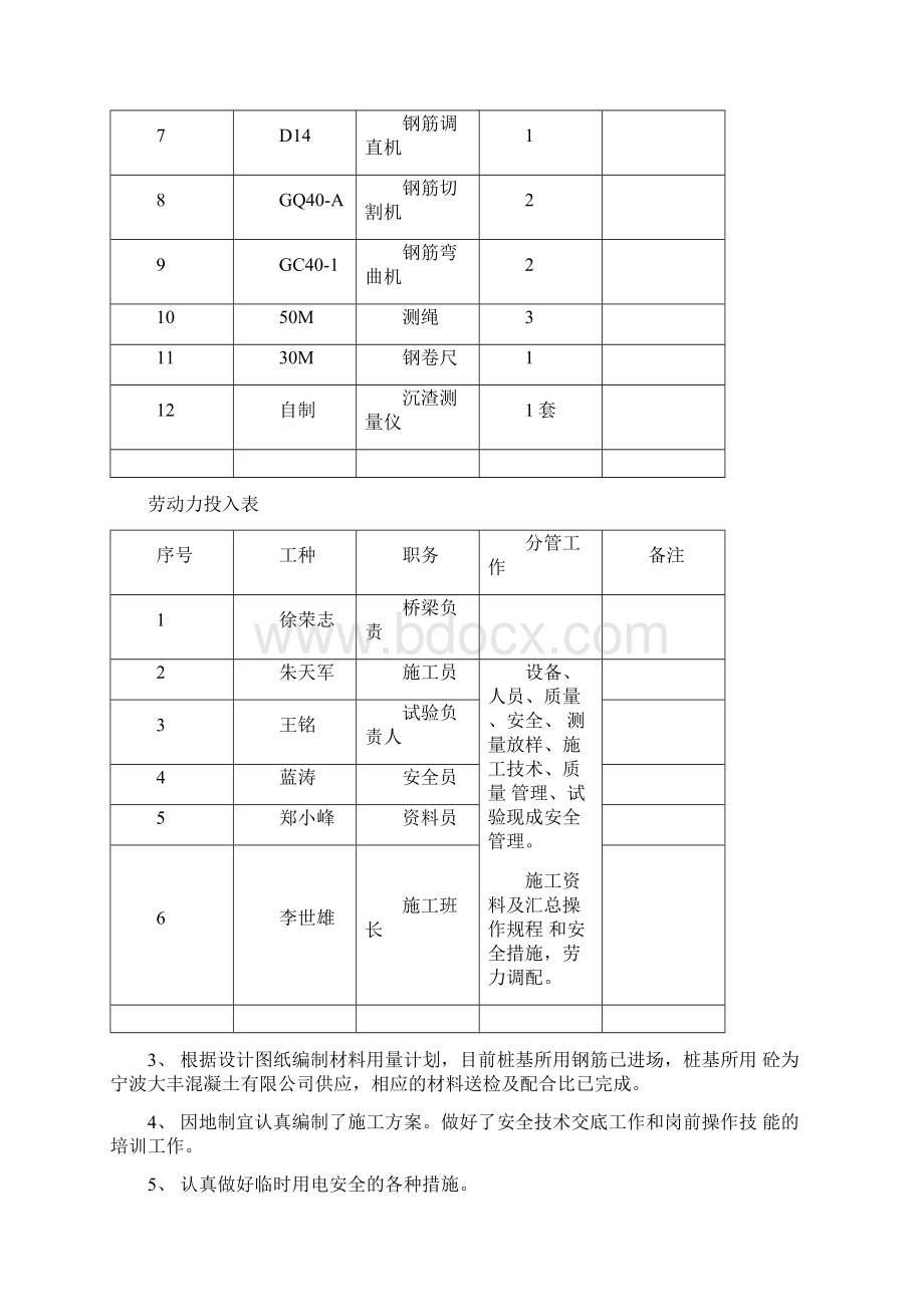 钻孔灌注桩方案首件制.docx_第3页