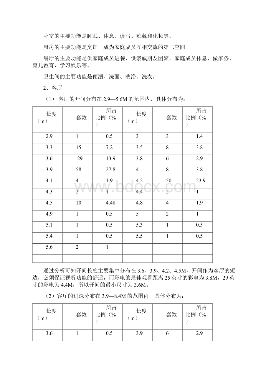 户型分析Word下载.docx_第3页