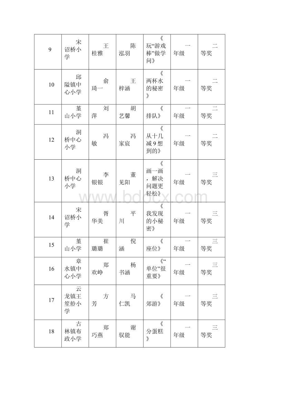 一年级获奖数学小论文 5Word格式文档下载.docx_第2页